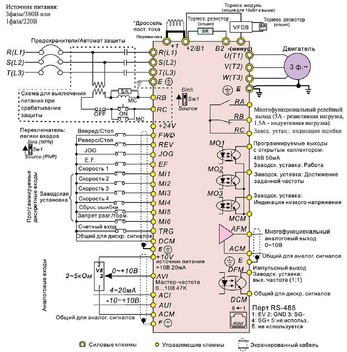 Схема соединений преобразователей частоты Delta Electronics серии VFD-B