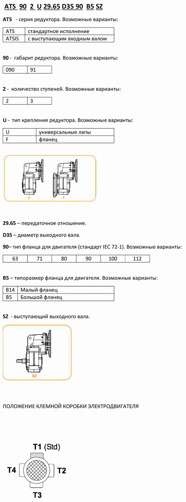 Система обозначений мотор-редукторов Transtecno ATS