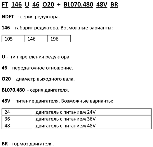 Система обозначений мотор-редукторов Transtecno BLFT
