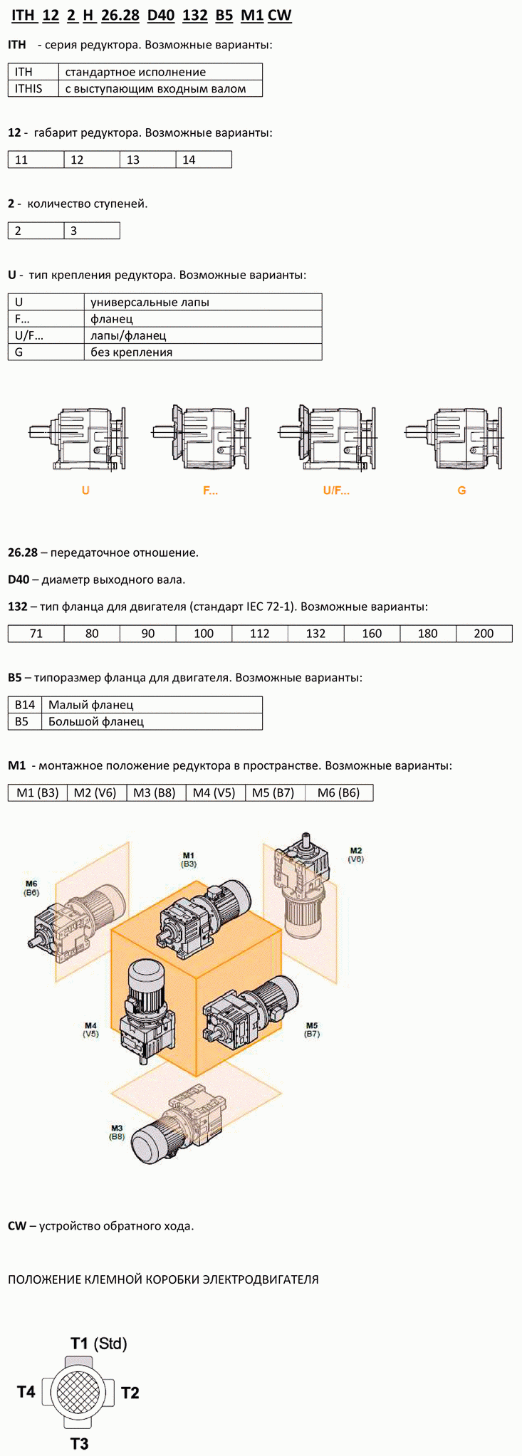 Система обозначений соосных цилиндрических мотор-редукторов Transtecno ITH