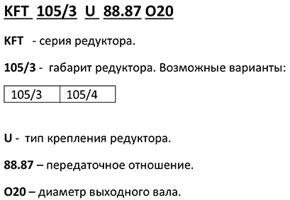 Система обозначений мотор-редукторов Transtecno KFT